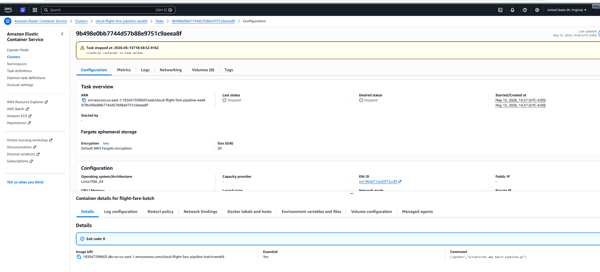 ECS Fargate task run showing exit code 0 for the Cloud Flight Fare Pipeline