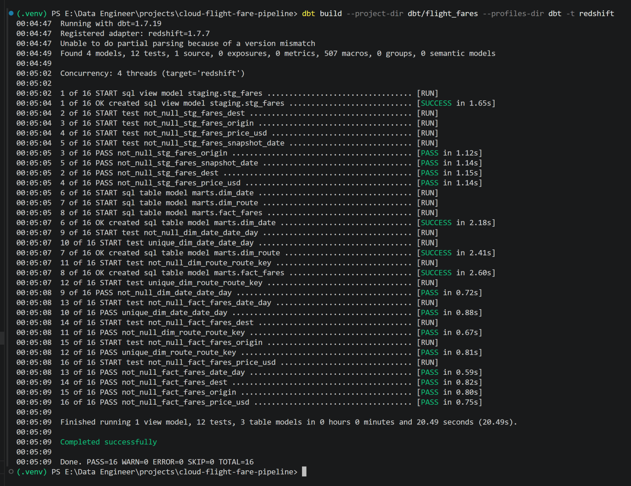 dbt build success output for Redshift validation in the Cloud Flight Fare Pipeline